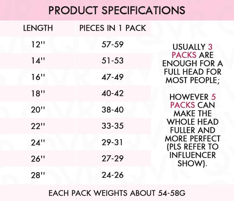 QVR Reddish Brown Human Crochet Hair Small Kinky Curly Machine Made #33B Feather Crochet Hairstyle P4/27 Highlight Stylish Extensions