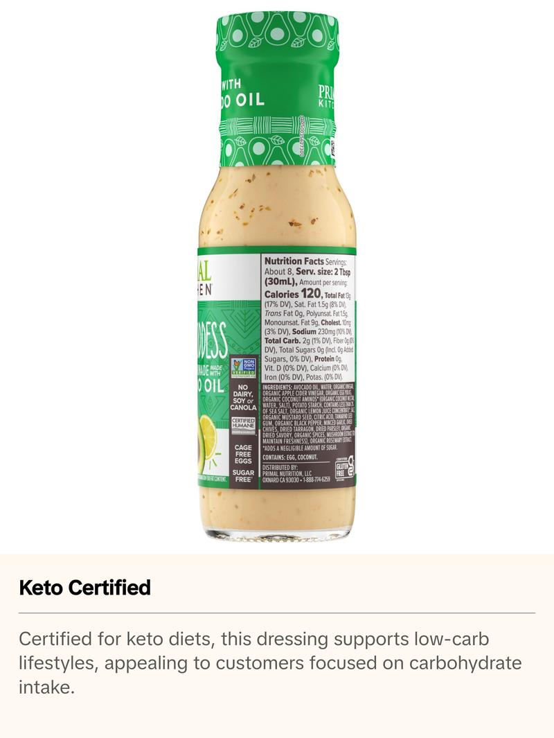 Green Goddess Dressing