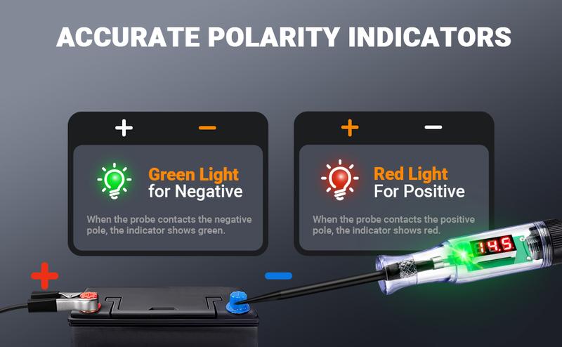 Enhanced Automotive Test Light, 3V-48V Digital Fuse Tester with Automatic Bidirectional Tester, Portable Design, and Precise Measurement for , RV, and
