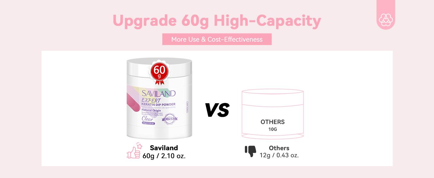SAVILAND Clear Nail Dip Powder Kit Starter: 60g 2oz Kreatin Dip Powder Nail Liquids Dipping Powder Activator Base Top Coat Professional Dip Nail Kit Repair for French Manicure Salon Home DIY Nail Art