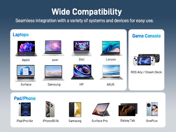 Acer 7-in-1 USB-C Hub Multi-Port Adapter for Laptop 4K HDMI Splitter 2 USB-A 3.1 Type-C PD 100W SD Card Reader Space Grey Acer 7-in-1 USB-C Hub Multi-Port Adapter for Laptop 4K HDMI Splitter 2 USB-A 3.1 Type-C PD 100W SD Card Reader Space Grey