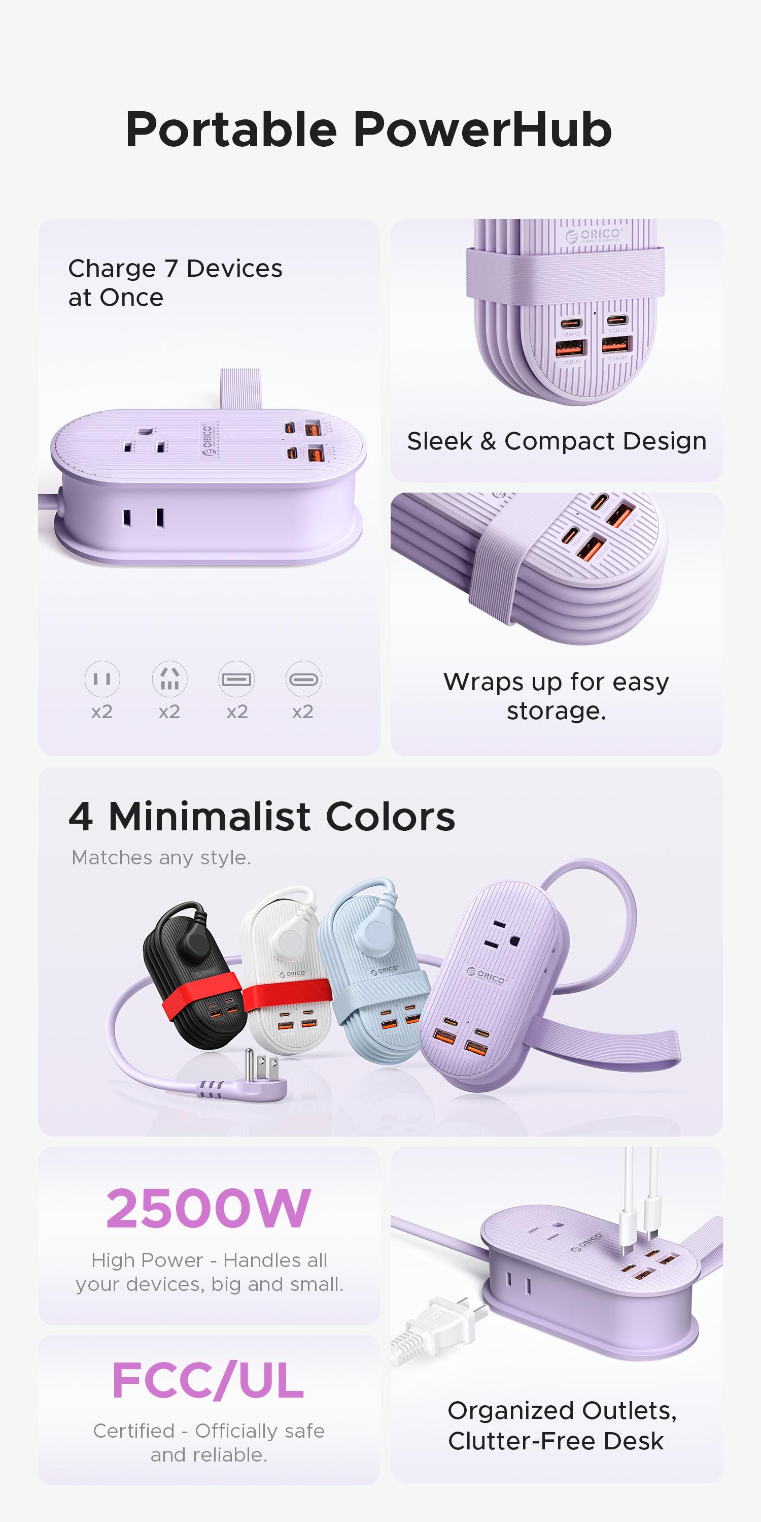 ORICO Upgraded 7-in-1 Travel Power Strip,2 Outlets & 4 USB Ports (2TYPE-C+2USB-A), 65W Fast Charging, Compact for Cruise, Hotel, Dorm, and Travel Essentials- TK