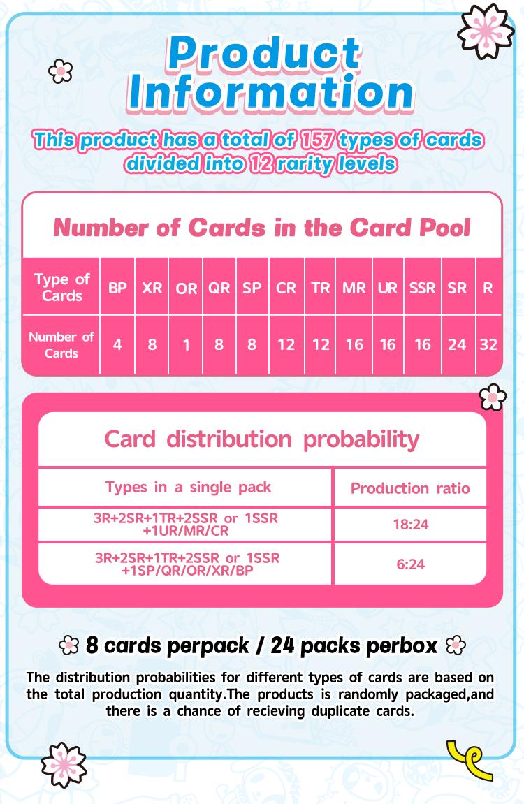 tokidoki-Wonder Voyage Collectible Cards-Roaming Edition-NA-Series 1