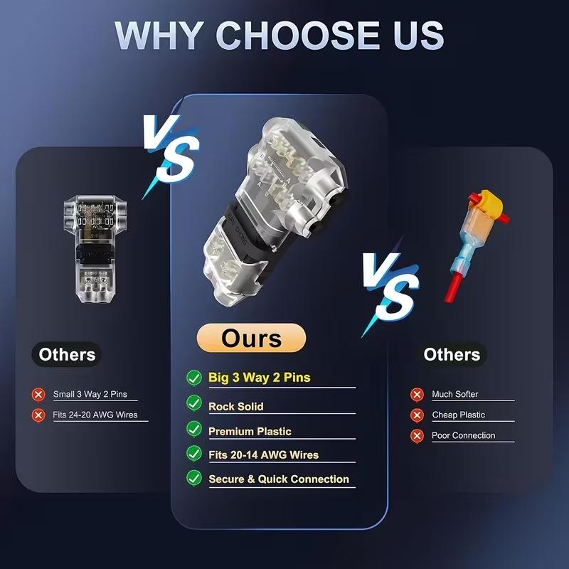 T2 Quick Connector, T Type 2 Pins Wire Splice Connectors, Solderless No Stripping 3 Way Wire Connectors, Durable Reliable Connectors for LED Strip Automotive，tiktok shop deal-YY