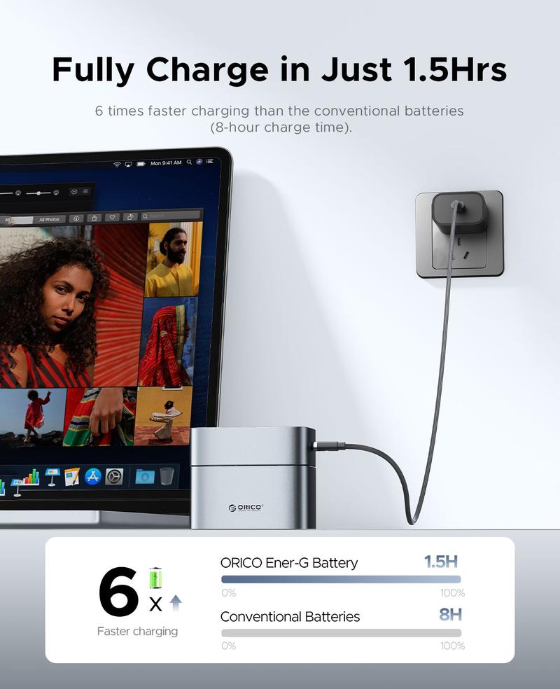 ORICO Ener-G AA 8-Pack 1.5V 2300mWh Rechargeable up to 1500 Times 2.5H Fast Charge for Remote Control Electronic Toys Wireless Mouse - EG5