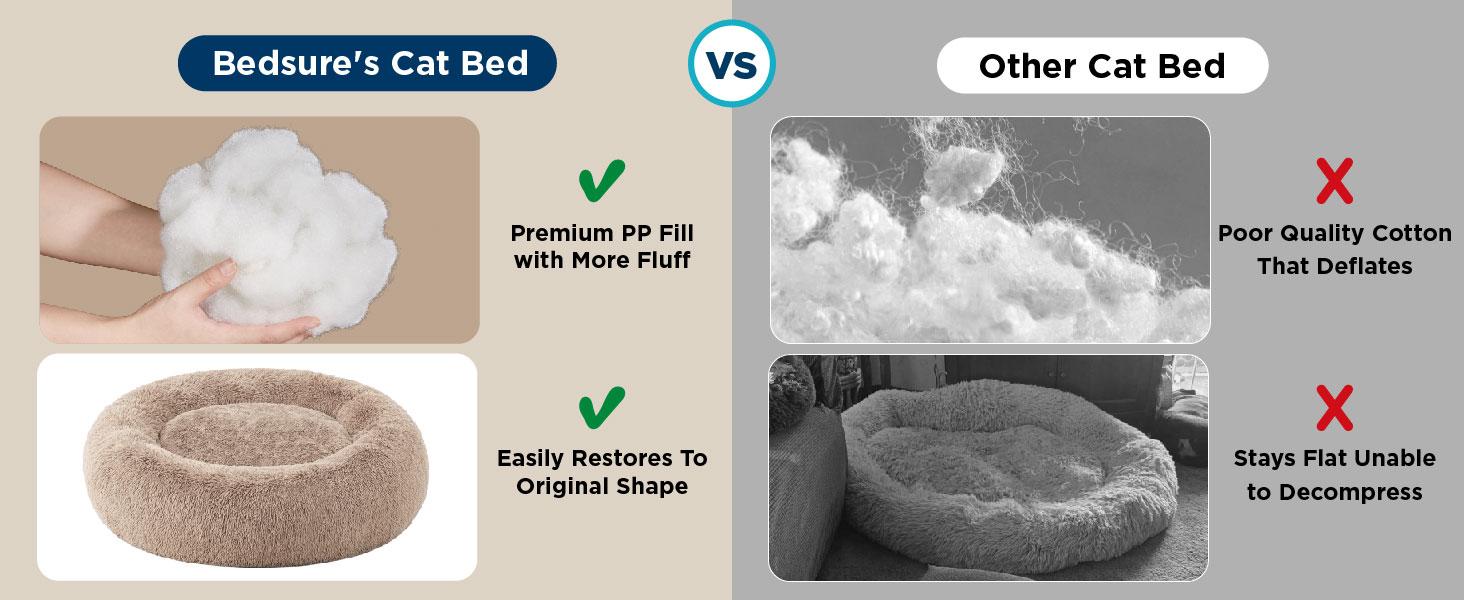 Bedsure Calming Donut Dog Bed for Dogs-Ultra Soft Plush Faux Fur Cozy Pet Bed with Non Slip Bottom & Machine Washable Cover Pad, Valentine’s Day Choice