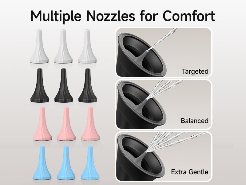 Renergy Electric Ear Wax Removal Kit with LED Display, Powered Ear Wax Remover, Dual Clean & Waste Tank, Water Ear Cleaner & Ear Cleaning Kit, Ear Irrigation Flushing System, 3 Modes, 12 Nozzles, IP67 Renergy Electric Ear Wax Removal Kit with LED Display, Powered Ear Wax Remover, Dual Clean & Waste Tank, Water Ear Cleaner & Ear Cleaning Kit, Ear Irrigation Flushing System, 3 Modes, 12 Nozzles, IP67