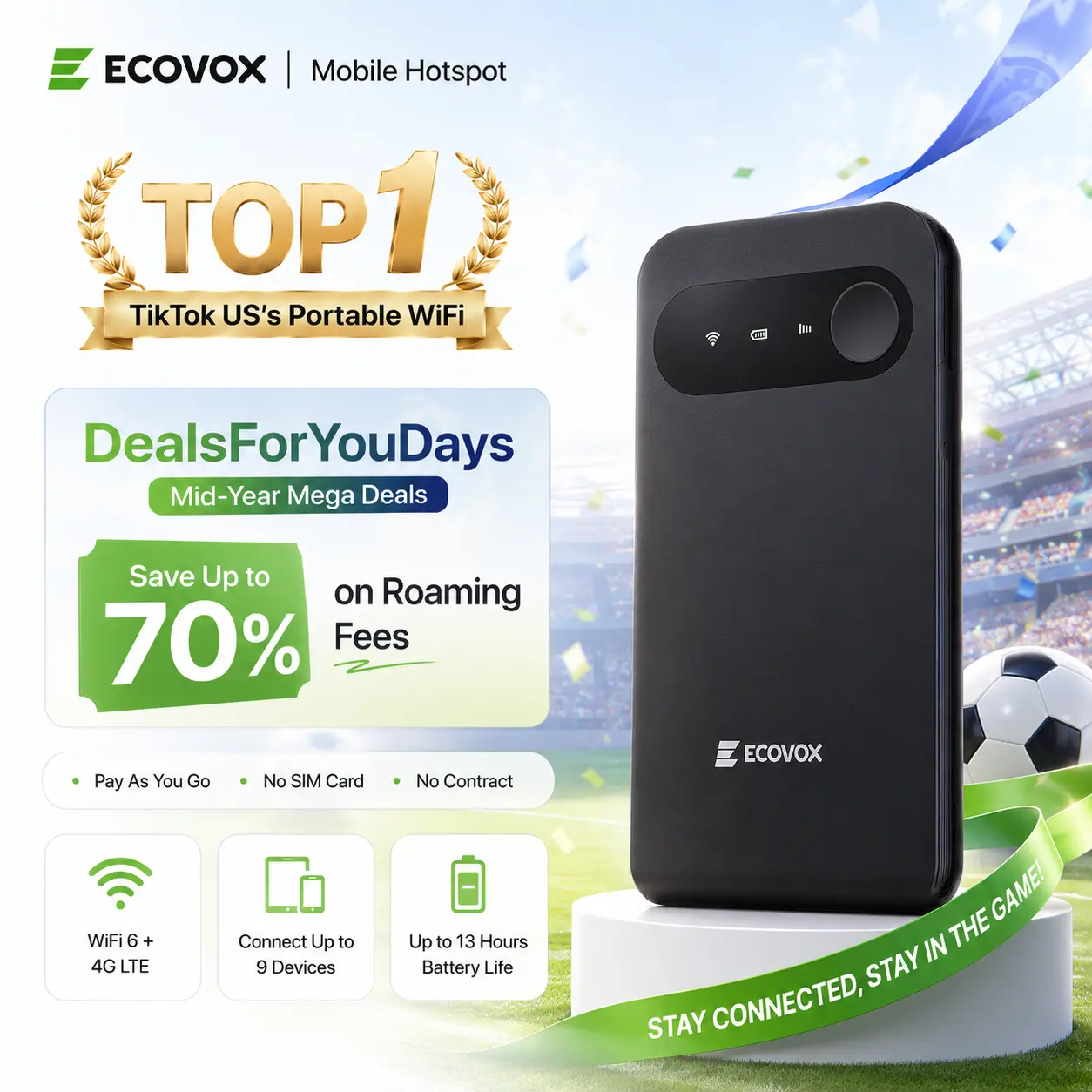 ECOVOX Portable WiFi Hotspot Device High-Speed 4G LTE Mobile Broadband Router for Travel No SIM Card Required with Built-in Global Coverage Mini Wireless WiFi Modem for Car, RV, Truck & Outdoor Use 2025 Upgraded Tri-Band,SummerVibes,summervibes summervibe