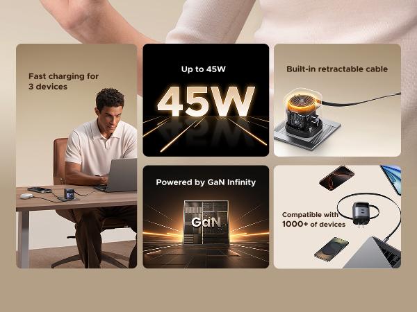 UGREEN 45W/65W/75W/100W 3 in 1 Compact GaN Charger, Retractable USB C Fast Wall Charger with Foldable Plug, Compatable for iPhone 17/16 Series, Galaxy, Pixel, iPad-Cellphone Electronic portable charger,TikTokShopBlackFriday ,Tiktokshopstockup