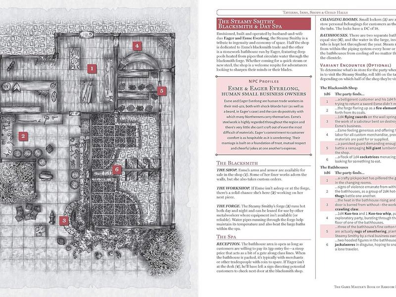 The Game Master's Book of Random Encounters: 500+ customizable maps ...