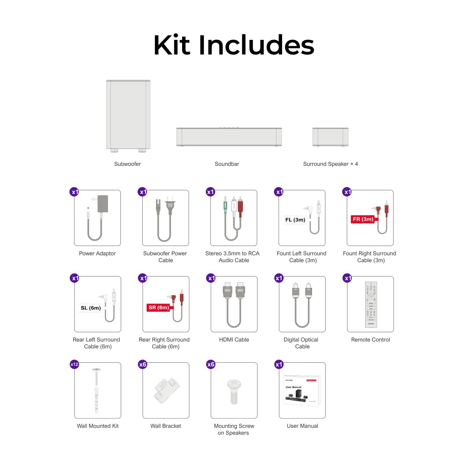 ULTIMEA Poseidon D70 7.1ch Soundbar with Wireless 6.5" Subwoofer, Surround Sound System for TV, App Control, 410W Peak Power, Soundbar for TV, Movie, Music, 4 Wired Surround Speakers, Bassx, Home Theater Sound System, Bluetooth, HDMI, AUX, APP Control