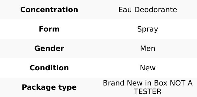 JOOP by Joop! Mild Deodorant Spray 2.5 oz edt For Men