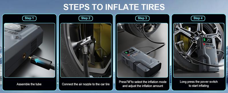 Jump Starter with Air Compressor, 5 in 1 Functional Jump Box 4500A Peak Power Pack with 150PSI Digital Tire Inflator, Portable Car Charger Jumper for 8.5L Gas or 7.0L Diesel