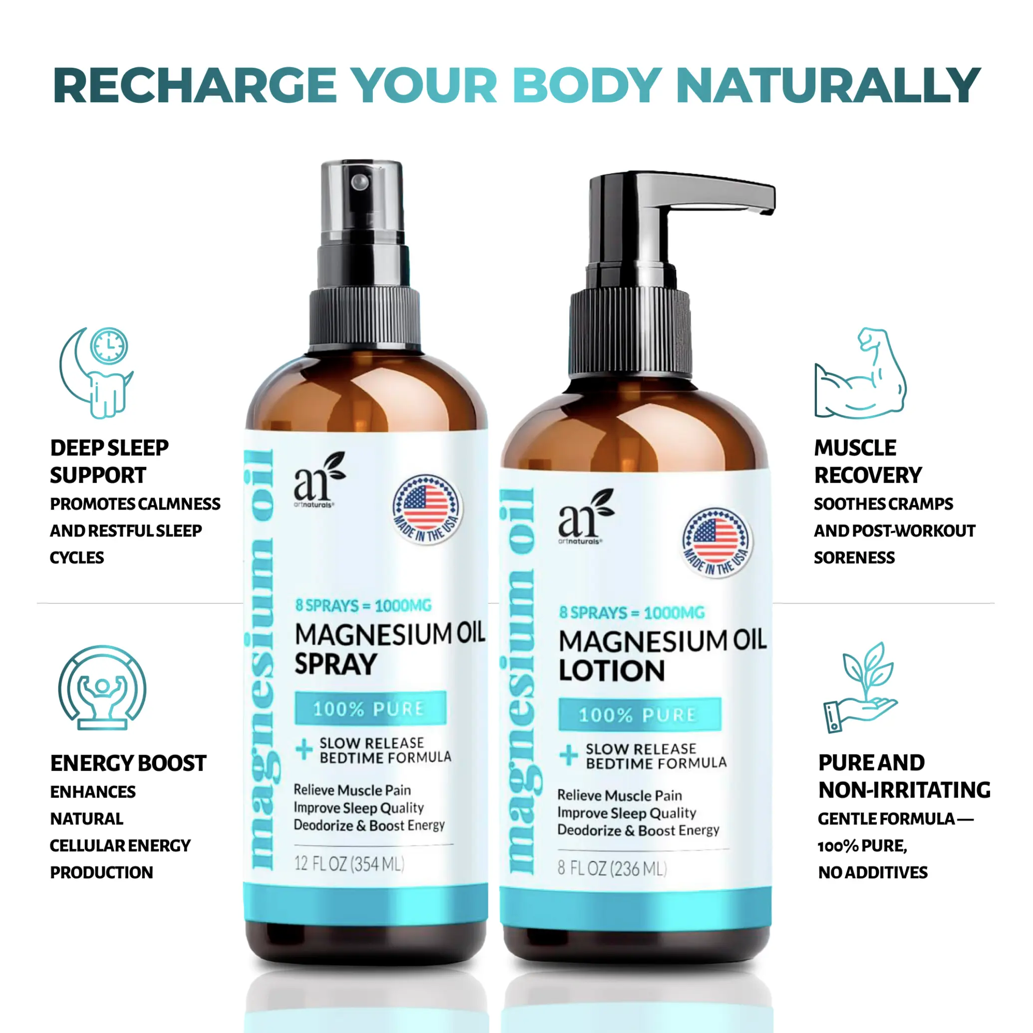 ArtNaturals Magnesium Oil Spray 12 oz + Body Massage Lotion Set 8oz for Feet & Sleep - Extra Strength Cream Ultra-Pure, Relief & Relaxation, Muscle Health Leg & Joint Care Topical Non Itch