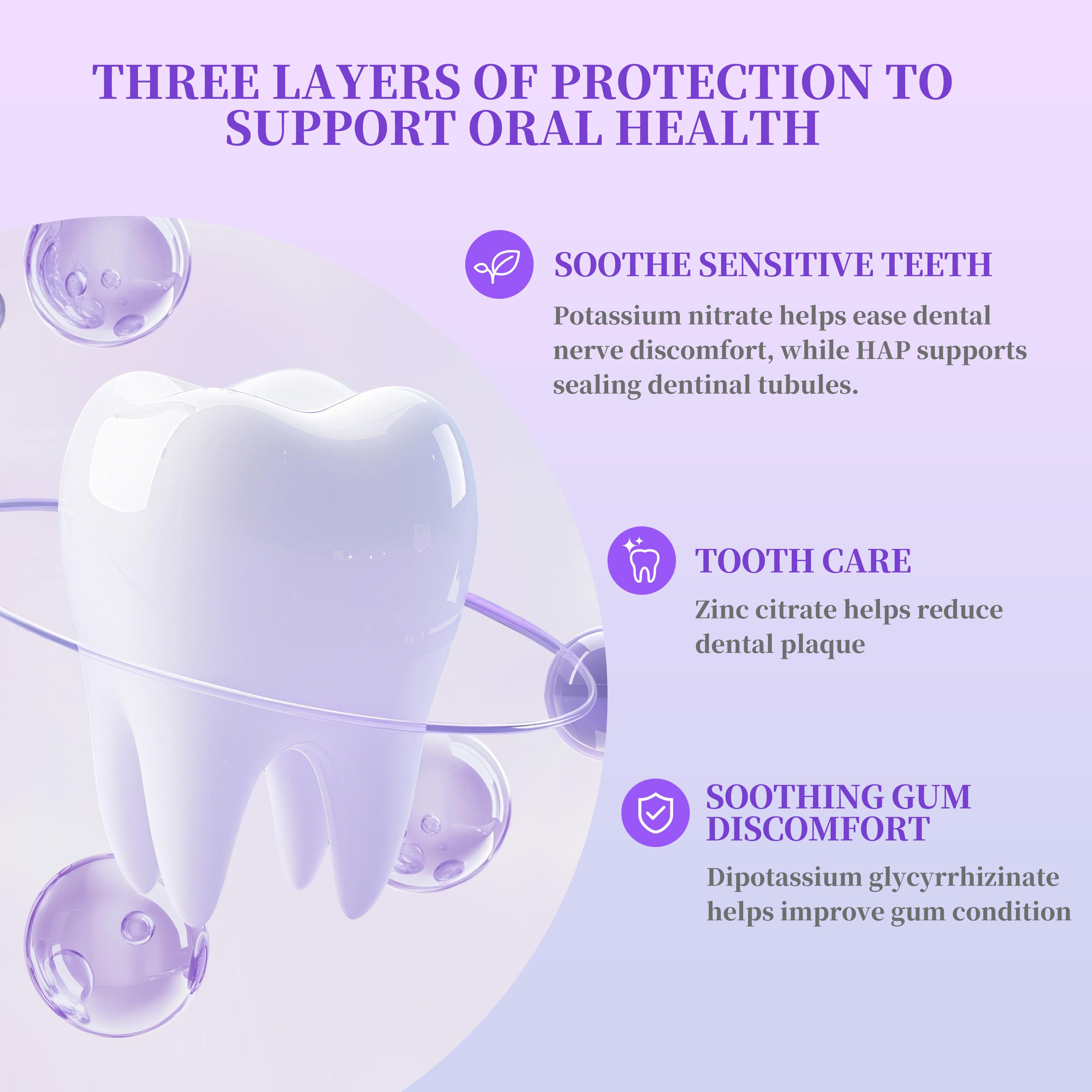 Ceelike Toothpaste & Toothbrush Combo Set, High-Efficiency Cleaning, Essential Oral Care Kit for Family