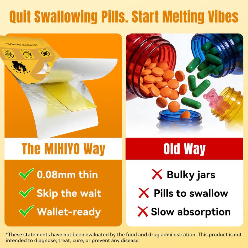 MiHiYo Focus Support Oral Strip, Zero Jitters, 0.08mm Thin, On-the-Go