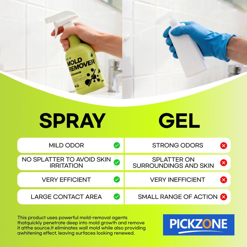 PICKZONE Mold Remover and Mildew Remover Heavy Duty Stain, Spray Bottle, 2026 Multi-Surface Stain Remover for Loader Washing Machine, Bathroom Grout, Shower, Caulk Tile, Wood, Concrete, Glass, and More