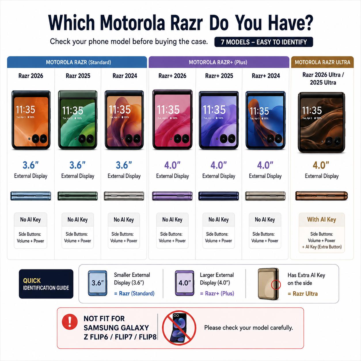 Vizvera for Motorola Razr 2026/ Razr 2025/ Razr 2024 Case – 9H Screen Protector, Hinge Protection, Magnetic Stand, Rugged Protection,For Motorola Razr 2026 Ultra/ Razr 2025 Ultra,For Motorola Razr+ 2026/ Razr+ 2025/ Razr+ 2024 tiktokshopbacktoschool