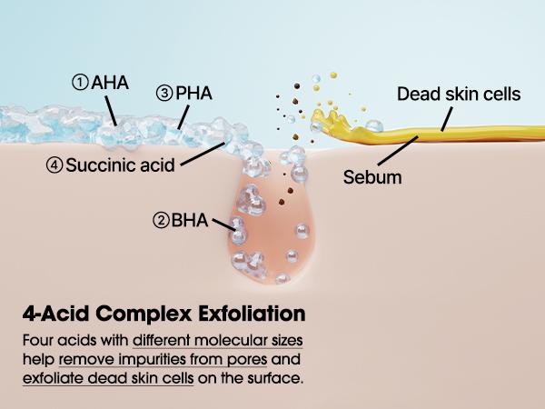 AHA·BHA·PHA MIRACLE BODY TONER MIST [140ml]