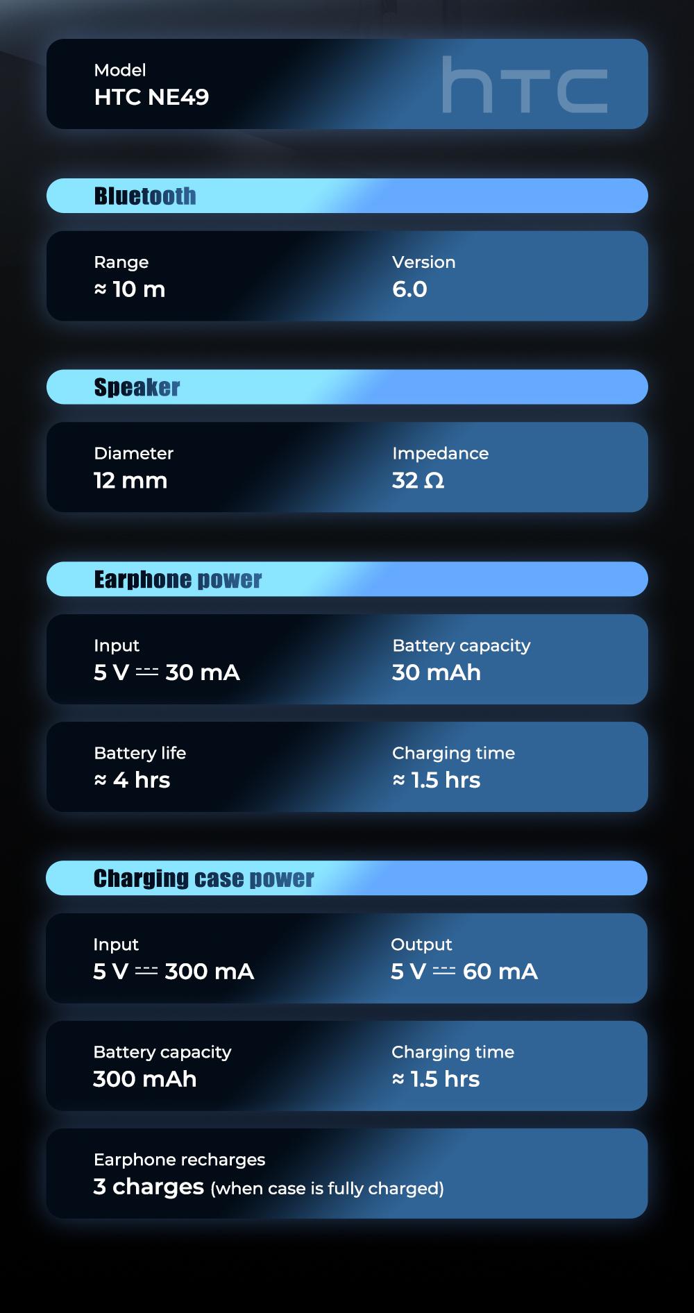 HTC NE49-ai translation headset Bluetooth headset (6.0), charging box, IPX5 waterproof, 35 hours of charging box life, built-in microphone.