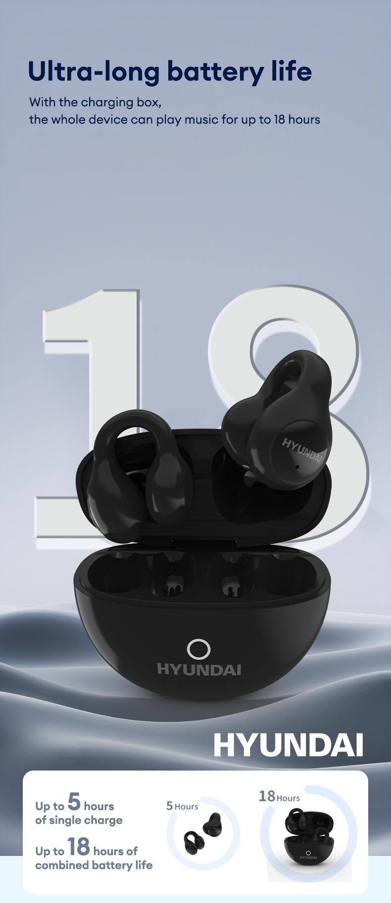 HYUNDAI LP25 Clip On Ear Wireless Headphones, Audio Wireless Earbuds Built-in Microphone for Music & Phone Call,Bluetooth Flash 5.4 Rejects Delays, Waterproof & Dustproof Comfortable for Sports & Workouts