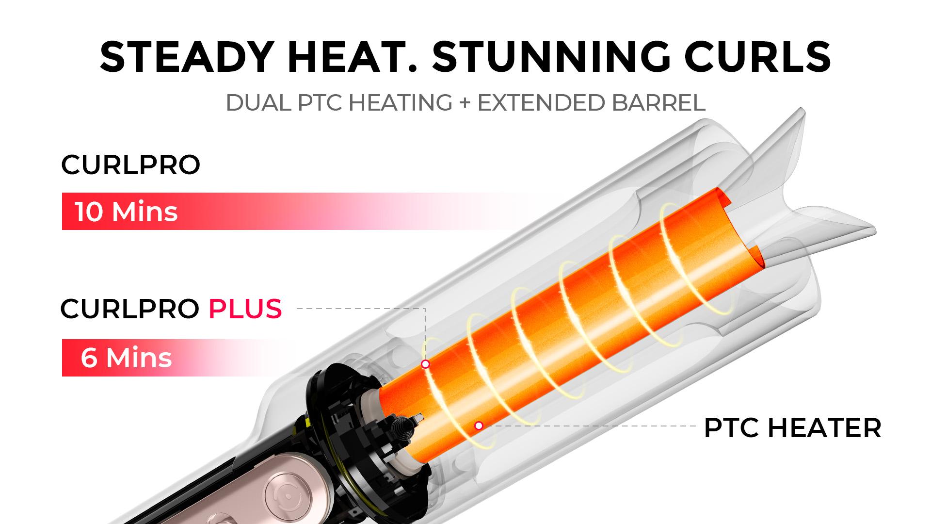 【Live Only】TYMO CURLPRO PLUS PINK - Upgraded Automatic Rotating Curling Iron,  Ceramic 1 Inch Hair Curler for Beginner
