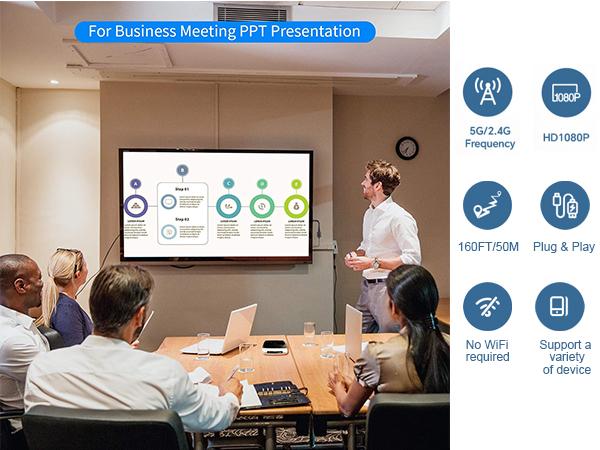 BLACKPAI Wireless HDMI Display Dongle Adapter, Portable Transmitter, Mirror the Screen of Smartphone,Laptop and Tablet to TVs ,Monitor or Projector Simultaneously,Support 1080P HD and 4K