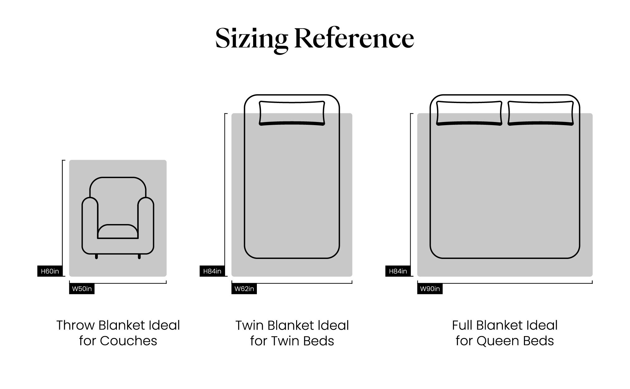 NuzzleLoom-Heated Blanket Throw, Fast Heating Electric Blanket Ultra-Soft Faux Rabbit Fur with 5 Heat Levels & 5H Auto Shut-Off, Overheat Protection, Machine Washable