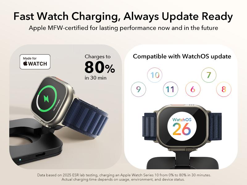 ESR 3 in 1 Charging Station for Apple, Qi2.2 25W MagSafe Charger with CryoBoost, Phone-Cooling Wireless Charging Station Foldable, for iPhone 17/16 with iOS 26(50W Adapter), AirPods, Apple Watch,Black ESR 3 in 1 Charging Station for Apple, Qi2.2 25W MagSafe Charger with CryoBoost, Phone-Cooling Wireless Charging Station Foldable, for iPhone 17/16 with iOS 26(50W Adapter), AirPods, Apple Watch,Black