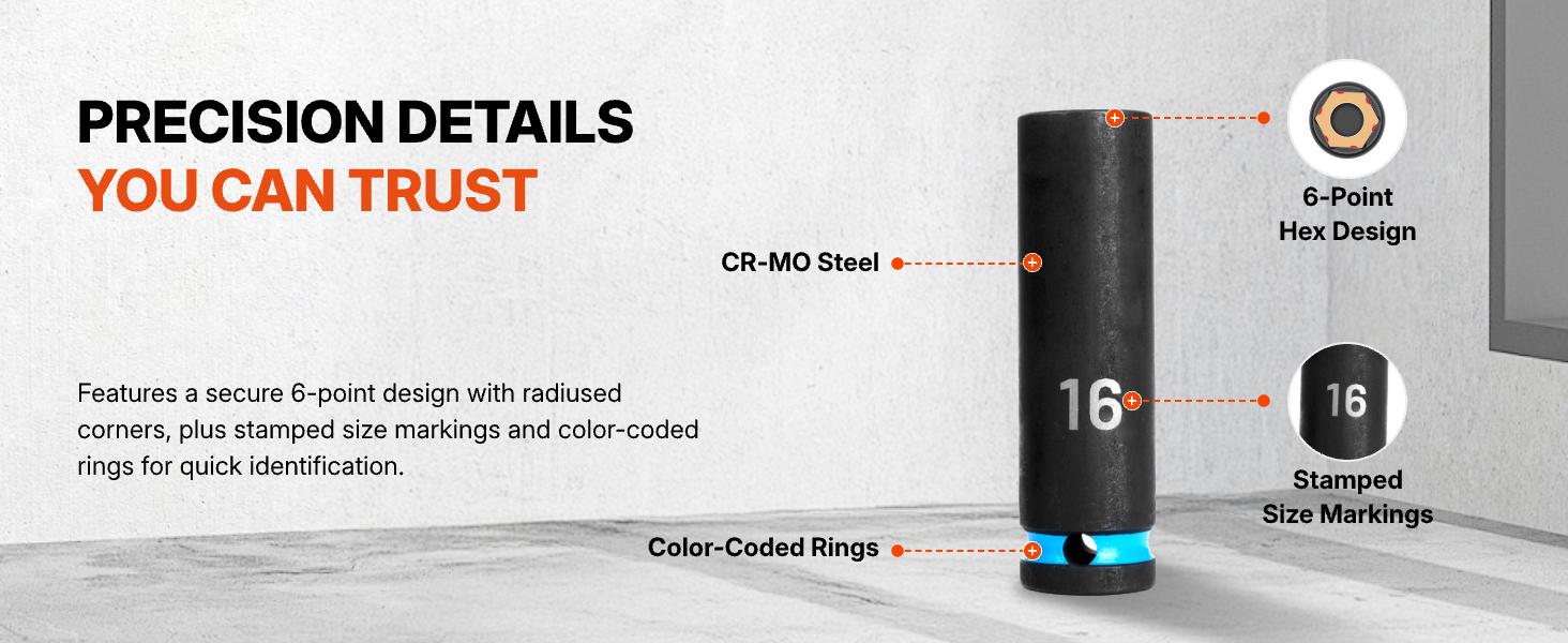 Black Canyon 87-Piece,1/2'',3/8'' Cr-Mo Steel Drive Impact Socket Set, SAE & Metric 6-Point Deep/Standard Sockets, Heavy-Duty Case for Auto & Industrial Repair,Easy-to-Read Size Markings, Rugged Construction, Storage Case,Fatherdaysgift