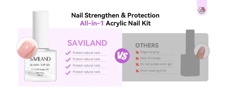 SAVILAND Essentials Acrylic Nail Kit – All-in-1 Set with Lamp EMA Monomer Gel Polish Nail Drill Cuticle Remover for Home DIY Starters