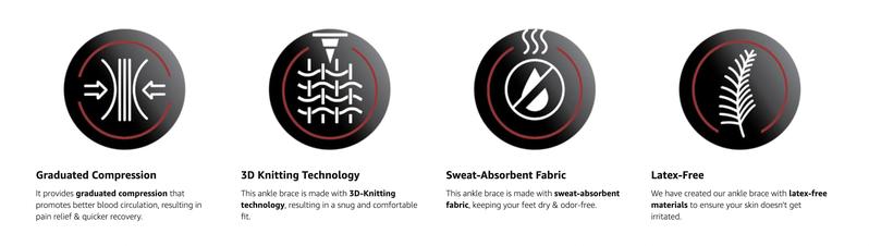 Ankle Brace for Pain Relief | Stops Sprain Pain Fast • Stabilizes Weak Ankles • Plantar Fasciitis & Achilles Support Ankle Brace for Pain Relief | Stops Sprain Pain Fast • Stabilizes Weak Ankles • Plantar Fasciitis & Achilles Support