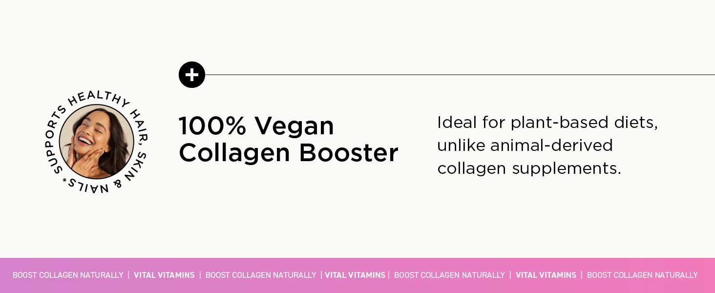 Vegan Collagen Booster - Plant-Based Collagen Supplements - Supports Hair, Skin, Nails & Joints - with Hyaluronic Acid - 60 Capsules
