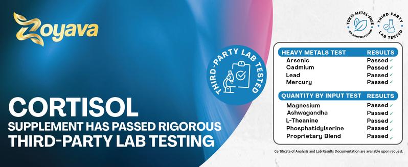 She Shines Set - Zoyava Ultimate Women's All-in-One Dietary Supplement with Corti-Soothe, Myo-Inositol, Collagen & Extra Strength Ingredients for Fitness & Healthcare - Made in USA