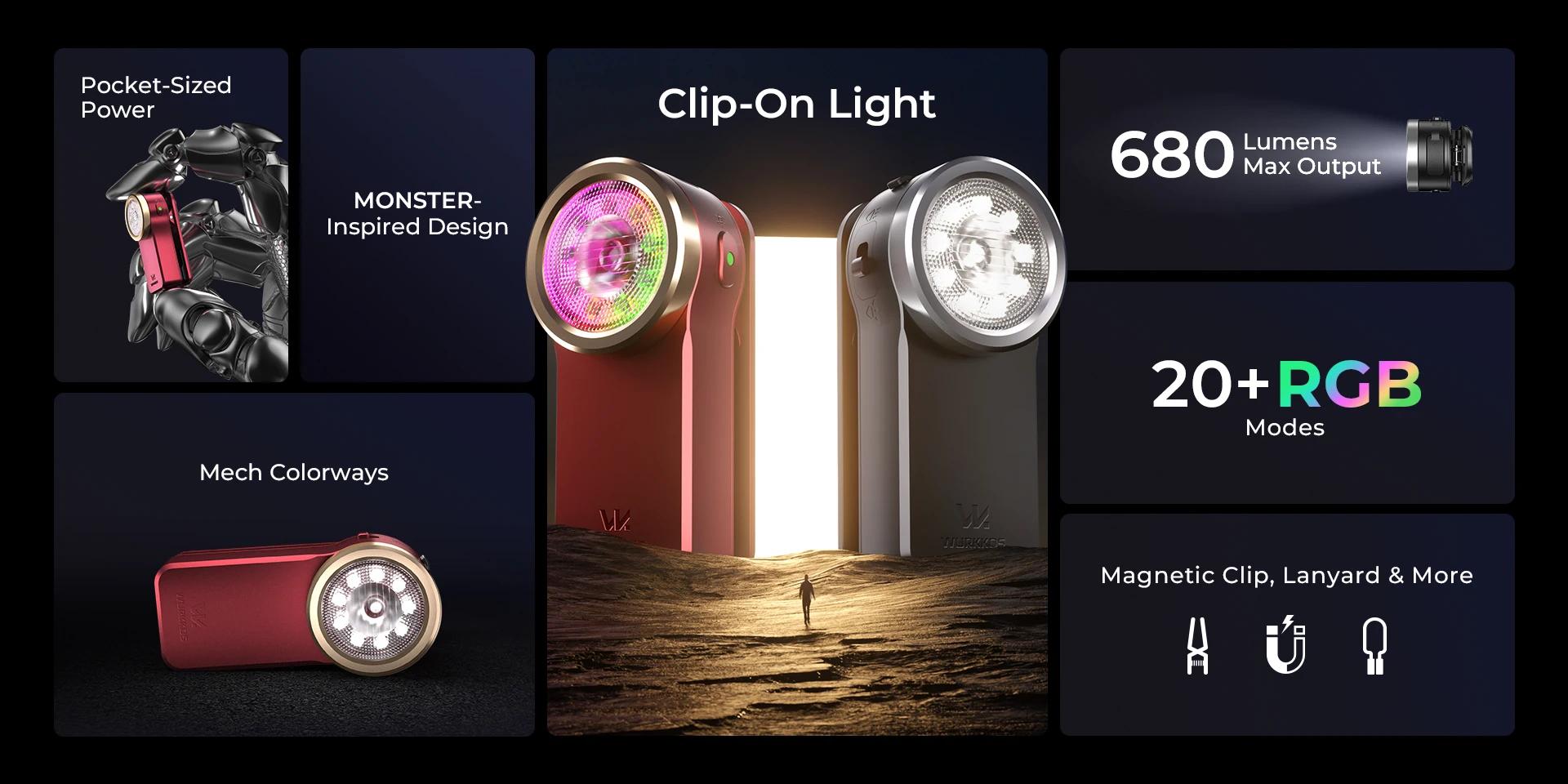 Wurkkos HD03 High-Strength Magnetic Clip-on Work Light | 95% High CRI Illumination 680 Lumen Dual Light Source | USB-C | IPX6 Waterproof and Dustproof | Multi-functional mini Flashlight for Machinery/Repair/Camping