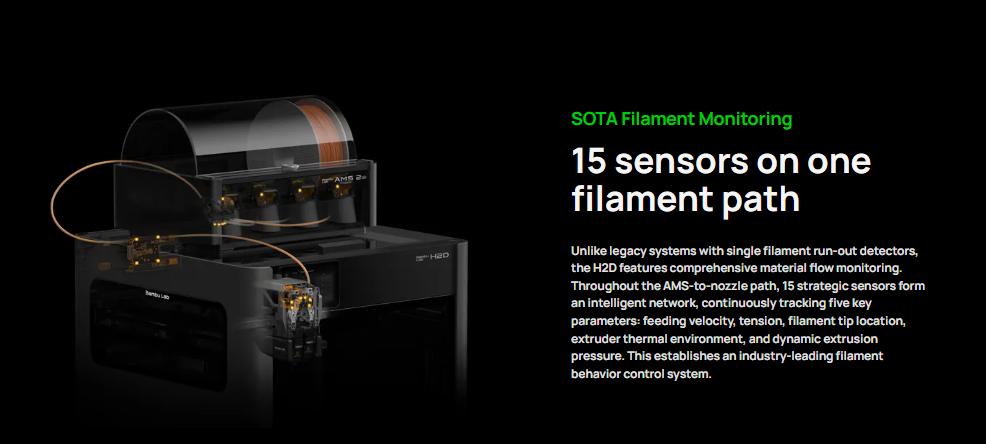 Bambu Lab H2D 3D Printer, Dual-nozzle Multi-material 3D Printing, Optional 10W/40W Laser and Cutting Module, 350*320*325 mm³ Print Volume, 5μm Resolution Optical Motion Calibration, Closed-loop Servo Extruder, 350°C Nozzle & 65°C Active Chamber Heating Bambu Lab H2D 3D Printer, Dual-nozzle Multi-material 3D Printing, Optional 10W/40W Laser and Cutting Module, 350*320*325 mm³ Print Volume, 5μm Resolution Optical Motion Calibration, Closed-loop Servo Extruder, 350°C Nozzle & 65°C Active Chamber Heating
