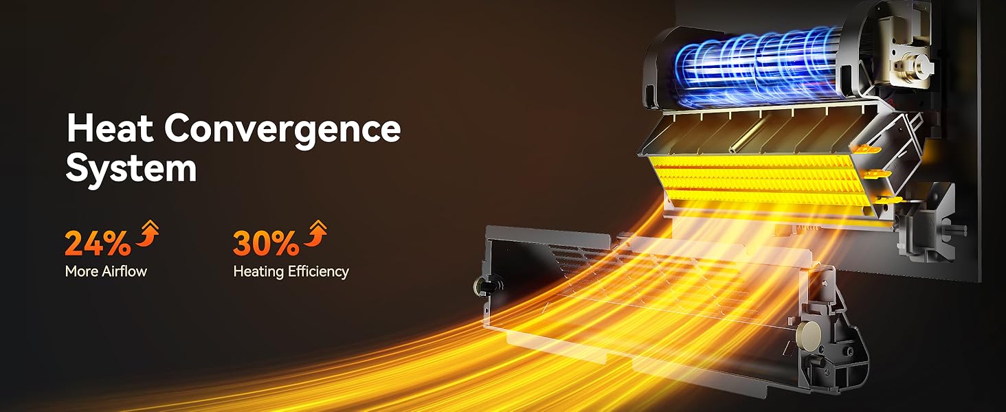 Givebest Wall Heater for Indoor Use, 1500W Electric Space Heater, 120°Vertical Oscillation,Compatible with Alexa, Adjustable Thermostat, Remote Control, 24H Timer, Easy-mounted Heater for Indoor Use