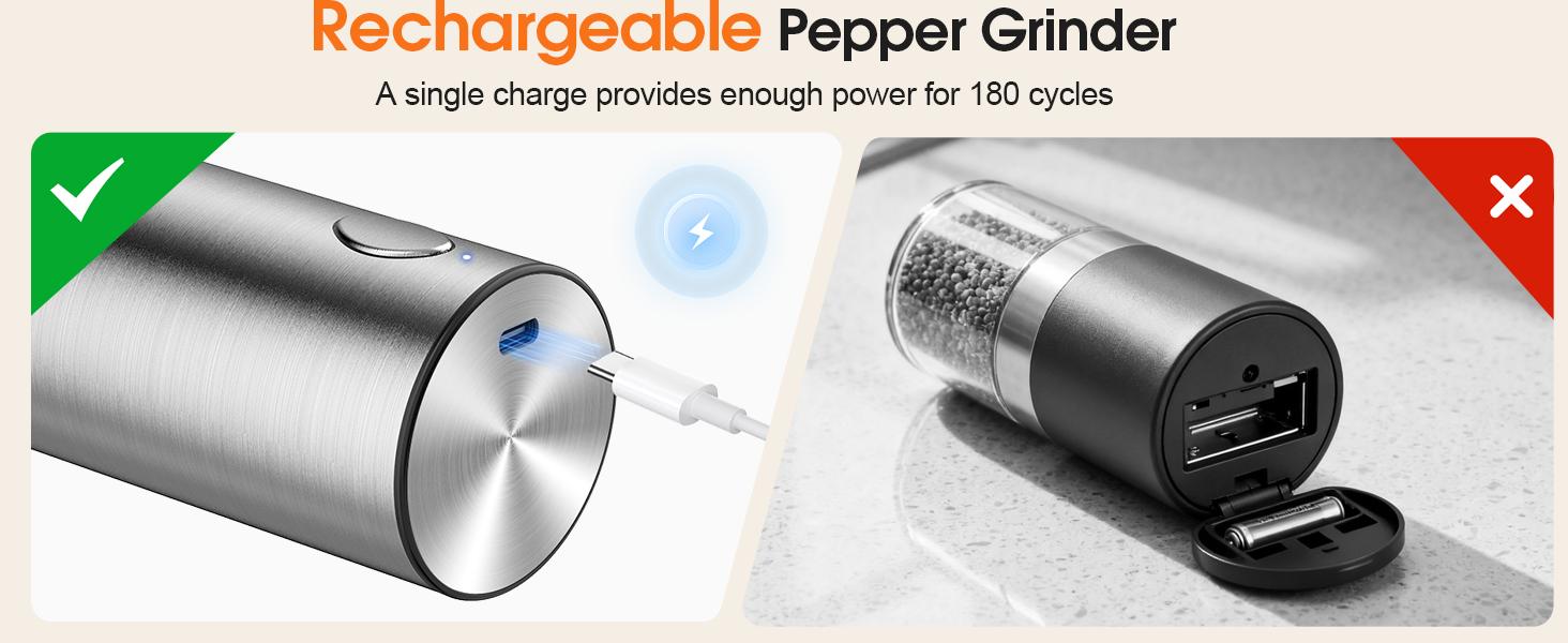[HOMEHACKS Official]Electric Salt & Pepper Grinder Sets - Rechargeable, Automatic with Adjustable Coarseness (6 Settings) , One-Hand Operated, For Kitchen, Gift