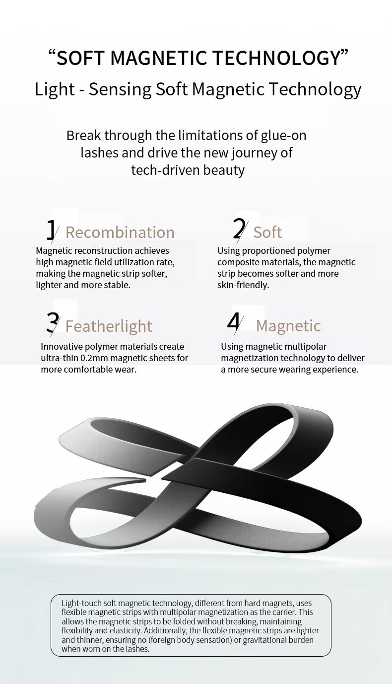 Mosty Soft Magnetic Eyelashes All-in-One Box – Reusable, Glue-Free, Waterproof, Lightweight, Natural Look, Long-Lasting False Lashes | Valentine's Day