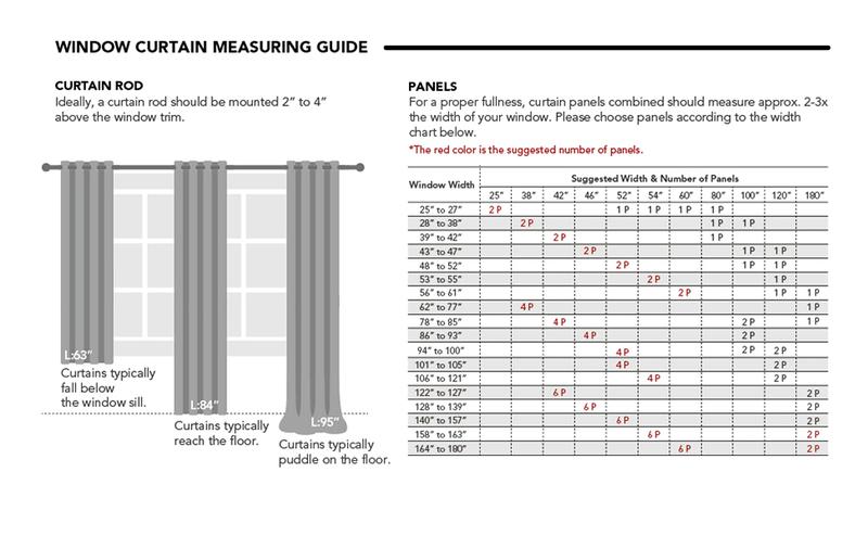 Deconovo 52W Plain Curtains 2 Panels Back Tab and Rod Pocket Thermal Insulated Room Darkening