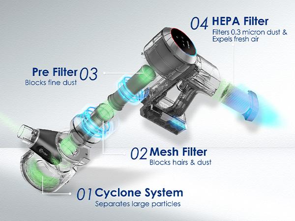 Tineco Pure One S11 Ultra Smart Cordless Stick Vacuum Cleaner, ZeroTangle Brush, Lightweight, Quiet, Powerful Suction, Converts into Handheld Dust Vac, Multiple Attachments, Smart App Integration, Docking Station Tineco Pure One S11 Ultra Smart Cordless Stick Vacuum Cleaner, ZeroTangle Brush, Lightweight, Quiet, Powerful Suction, Converts into Handheld Dust Vac, Multiple Attachments, Smart App Integration, Docking Station