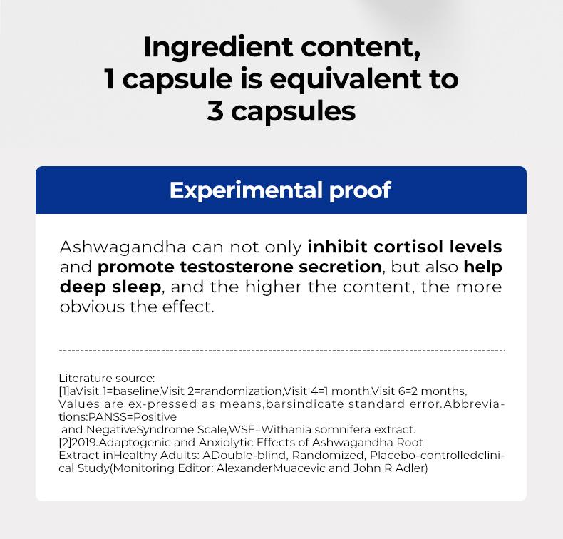Oxyenergy Ashwagandha,for Cortisol Balance,Mood,Stress and Energy Support,750mg High Potency Extra Strength,60 capsules/bottle Fitness