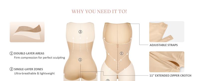 FeelinGirl #Live Fajas Colombianas Moldeadoras Butt Lifting Shapewear Tummy Control Postpartum Faja Body Shaper with Zipper Crotch