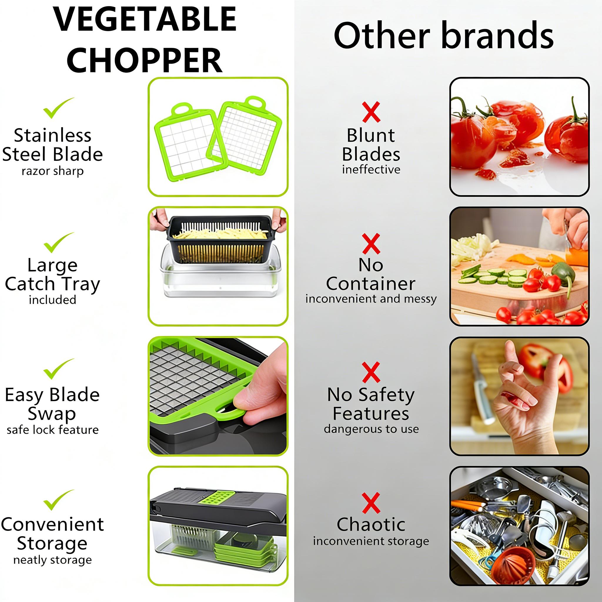 UFORU Multi-purpose vegetable chopper, ideal for vegetables, fruits, and cheese. A portable kitchen gadget that effortlessly handles chopping and meal prep.