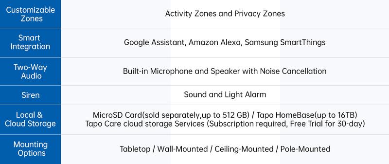 TP-Link & Tapo C216(2-pack) 2K Pan/Tilt Indoor/Outdoor Security Camera  with AI Detection, Baby Cry Detect, Motion Tracking, Color Night Vision, 360° Pan/Tilt, No Subscription, Alexa & Google Compatible