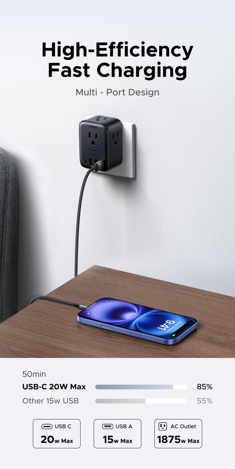 UGREEN USB-C Charging Station with AC Outlet, Nexode 8-in-1 Power Strip for Home and Office, with 4 AC, 1 USB C & 2 USB A for MacBook Pro/Air, iPad, iPhone 17 16，TikTokShopBlackFriday ,TikTokShopHolidayHaul