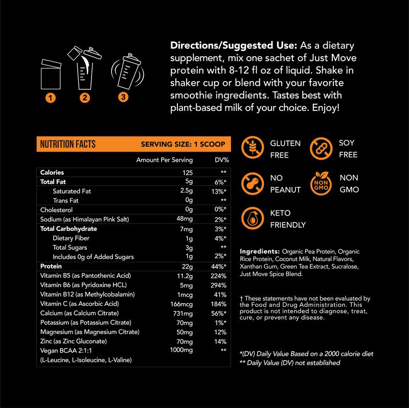 Just Move Protein Sample 7 Pack - Vegan (Plant Based) Organic, Dairy Free, Soy Free, Gluten Free, Keto, Peanut Free, 20g -22g Protein, Low Carb, Non GMO supplements fitness dietary supplement post-workout recovery Edible Flavor Healthy Multi Flavors