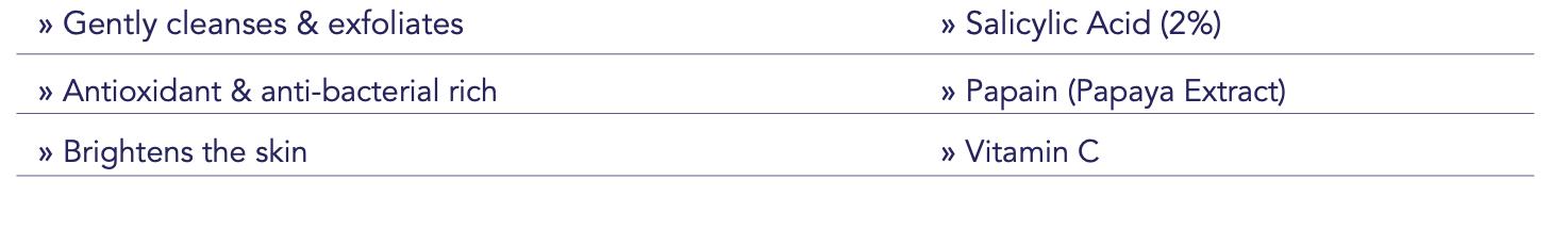 Purifying Gel Cleanser - TikTok Shop