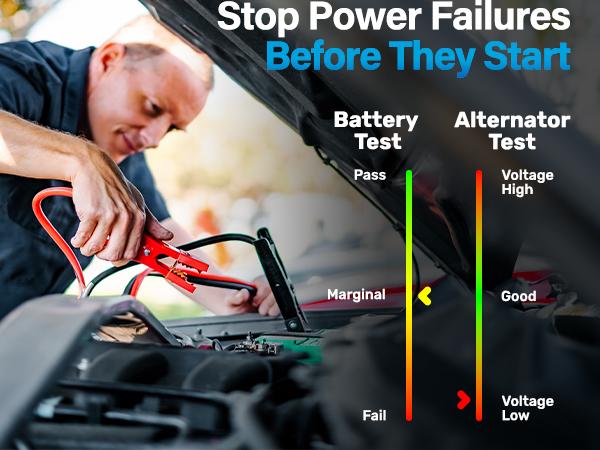 BLCKTEC 420X OBD2 Scanner Diagnostic Tool, Read and Clear Check Engine Light, Car Code Reader for All OBDII Cars 1996 and Newer, Comes with Bluetooth Topnotch App On iOS & Android