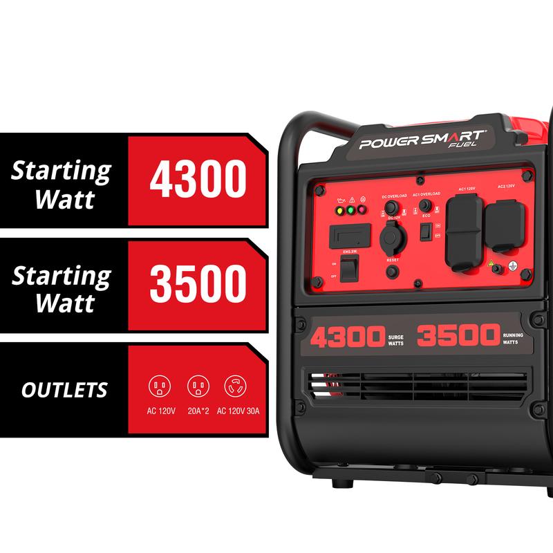 PowerSmart 4300-4500Watt Portable Inverter Generator, Gas Powered, Hurricane season, Lightweight and Emergency Backup, Camping, EPA Compliant(DB5041 DL5040 DB5041C)